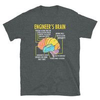 Funny Engineering T-Shirt - Engineer's Brain - Cuccico Design