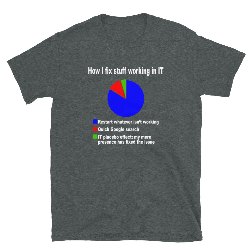 How I Fix Stuff - Funny Tech Support IT T-Shirt - Cuccico Design