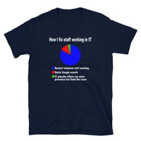 How I Fix Stuff - Funny Tech Support IT T-Shirt - Cuccico Design