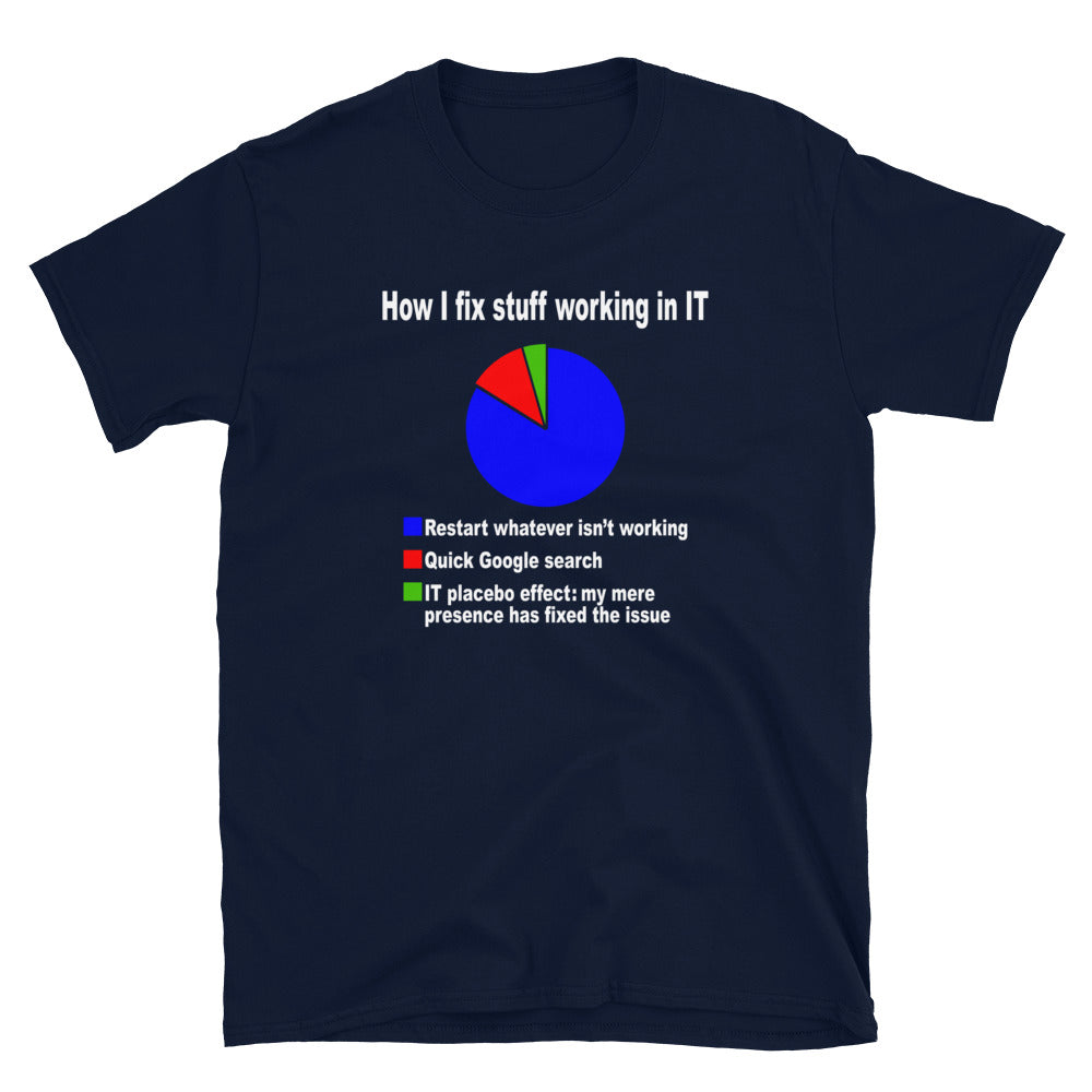 How I Fix Stuff - Funny Tech Support IT T-Shirt - Cuccico Design