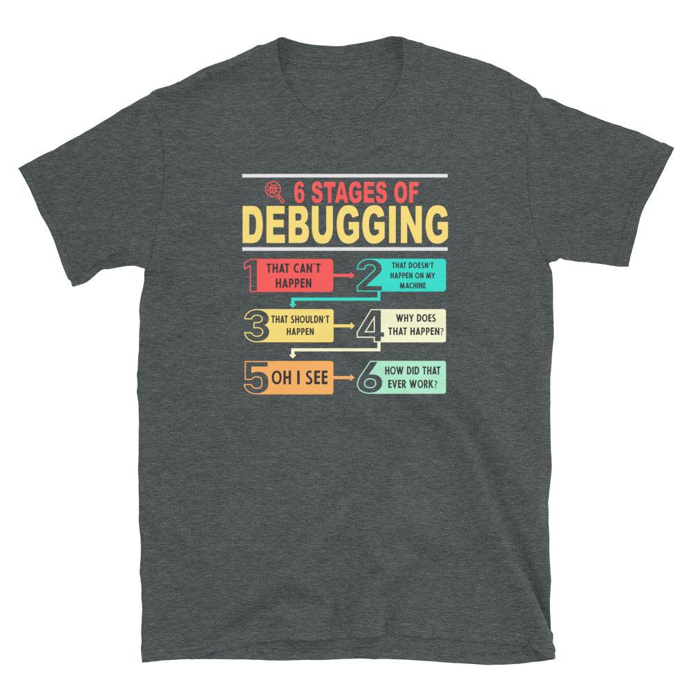 Software Developer Debugging T-Shirt - 6 Stages - Cuccico Design