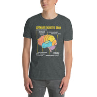 Funny Software Engineer T-Shirt | Programmer Gift - Cuccico Design