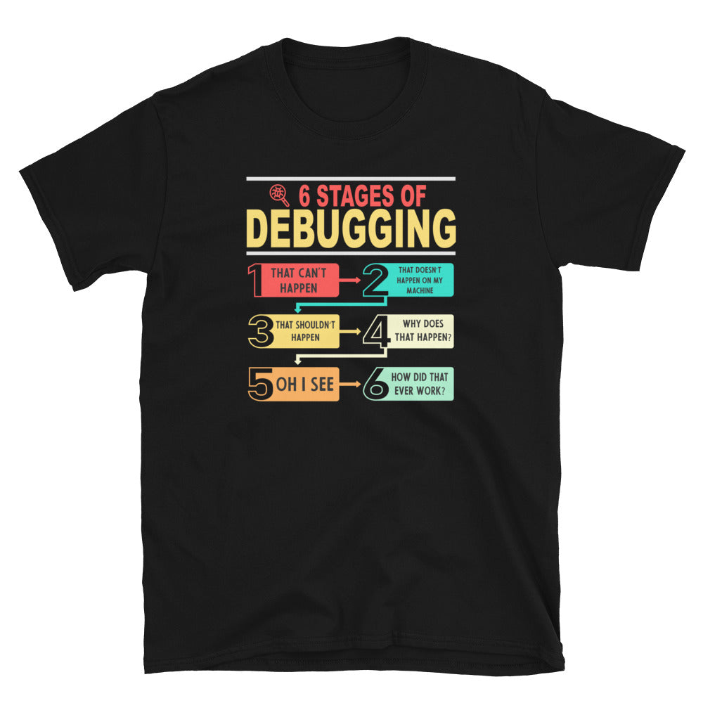 Software Developer Debugging T-Shirt - 6 Stages - Cuccico Design