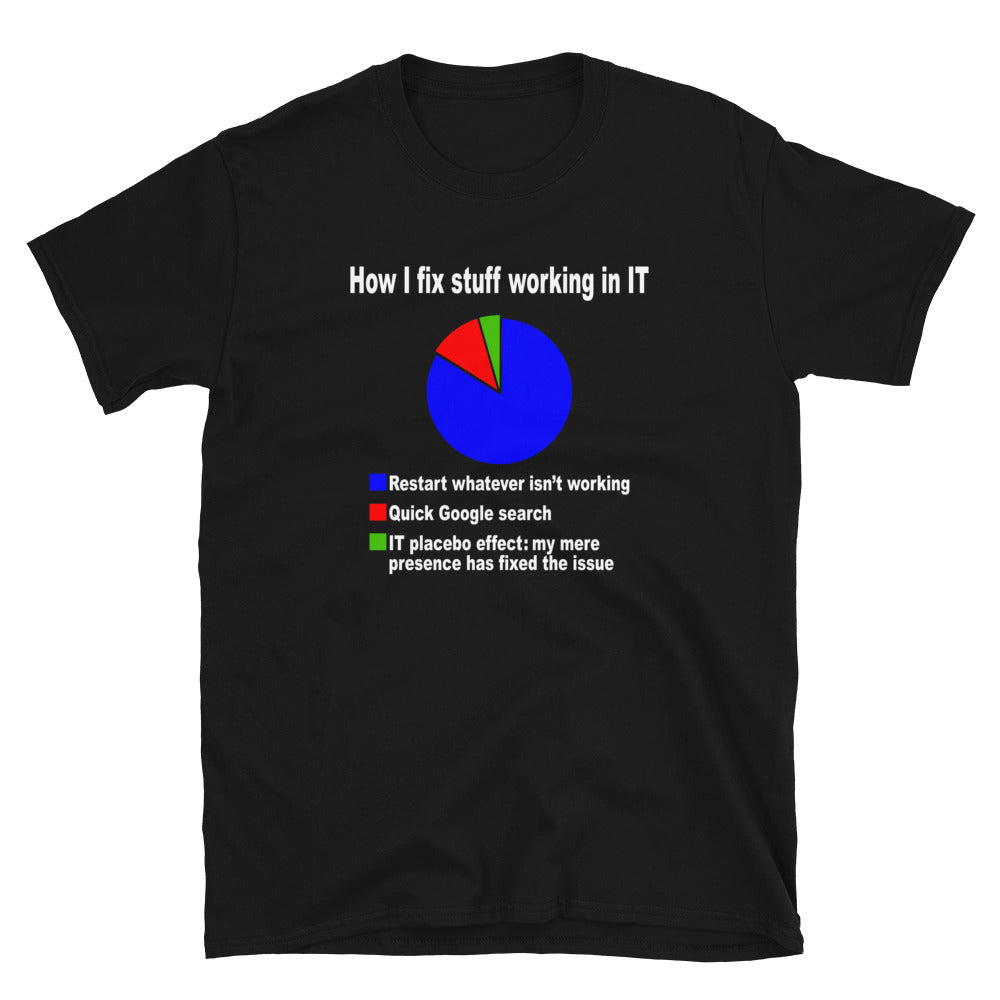 How I Fix Stuff - Funny Tech Support IT T-Shirt - Cuccico Design