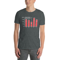 Funny Data Science T-Shirt | Analytics Joke Gift - Cuccico Design
