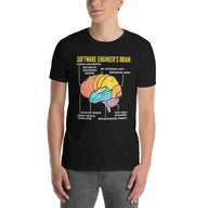 Funny Software Engineer T-Shirt | Programmer Gift - Cuccico Design