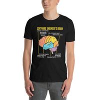 Funny Software Engineer T-Shirt | Programmer Gift - Cuccico Design