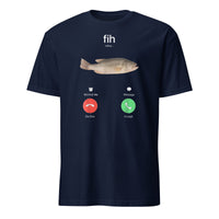 Cuccico Funny Fish Phone Call Tee in navy – Fih Calling Meme Shirt