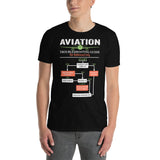 Funny Pilot Troubleshooting T-Shirt - Aviation Gift - Cuccico Design