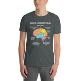 Atlas Geologist Brain Geology T-Shirt | Funny Rock Collector Gift - Cuccico Design