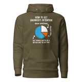 Funny Engineering Hoodie - Engineer Student Gift - Cuccico Design
