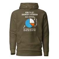 Funny Engineering Hoodie - Engineer Student Gift - Cuccico Design