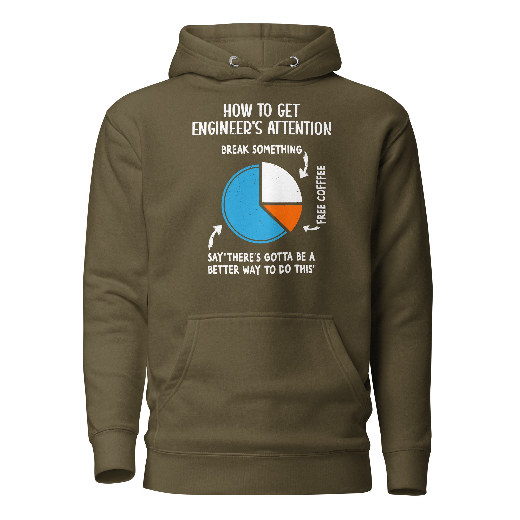 Funny Engineering Hoodie - Engineer Student Gift - Cuccico Design