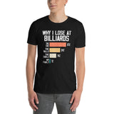 Funny Billiards Shirt - Why I Lose At Billiards Tee - Cuccico Design