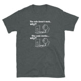 Funny Programmer T-Shirt: Code Works Why? Debugging Tee - Cuccico Design