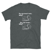 Funny Programmer T-Shirt: Code Works Why? Debugging Tee - Cuccico Design