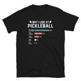 Funny Pickleball Shirt Gift | Why I Lose T-Shirt - Cuccico Design