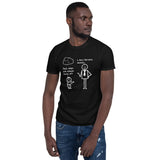 Got Linux? Comfortable Tech Geek Linux T-shirt Gift - Cuccico Design
