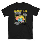 Funny Engineering T-Shirt - Engineer's Brain - Cuccico Design