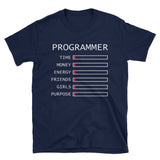 Funny Computer Programmer T-Shirt | Coding Geek Gift - Cuccico Design