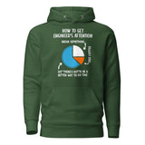 Funny Engineering Hoodie - Engineer Student Gift - Cuccico Design