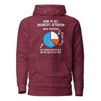 Funny Engineering Hoodie - Engineer Student Gift - Cuccico Design