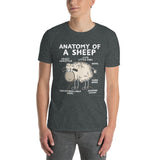 Sheep Shirt | Funny Anatomy of a Sheep Tee - Cuccico Design
