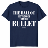 Ballot stronger than bullet in navy