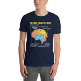 Funny Software Engineer T-Shirt | Programmer Gift - Cuccico Design