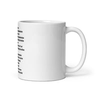 Angry Grammar Nerd Mug - Funny Grammar Gift Idea - Cuccico Design