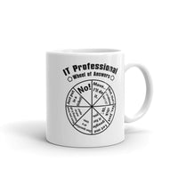 IT Support Mug - Funny Tech Support Gift for IT Pros - Cuccico Design