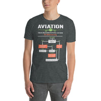 Funny Pilot Troubleshooting T-Shirt - Aviation Gift - Cuccico Design