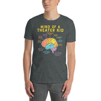 Theater Kid Shirt | Mind Of A Musical Theatre Gift - Cuccico Design