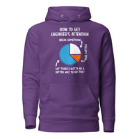Funny Engineering Hoodie - Engineer Student Gift - Cuccico Design