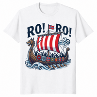 Ro Ro Norway Viking Chant Shirt | 2026 World Cup Football Fan Tee | Cuccico