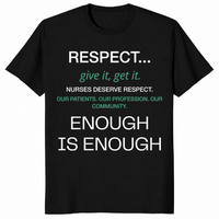 Respect Nurses Enough Is Enough Shirt | Nurse Appreciation Tee | Cuccico
